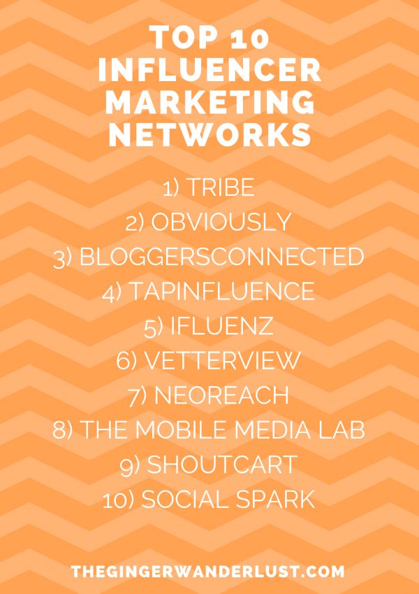 Top 10 Influencer Marketing Networks - The Ginger Wanderlust